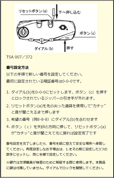 シグネチャープリント